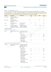 TDA9881TS/V5 데이터 시트 페이지 21