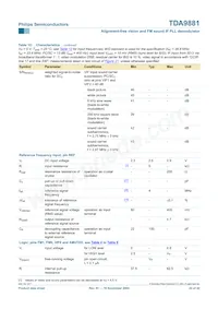 TDA9881TS/V5數據表 頁面 22