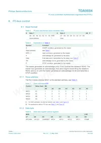 TDA9884TS/V1/S1 Datasheet Page 14