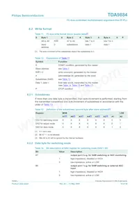 TDA9884TS/V1/S1數據表 頁面 16