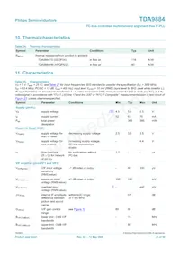 TDA9884TS/V1/S1 Datasheet Page 21