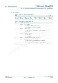 TDA9886HN/V4 Datasheet Pagina 15