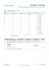 TDA9886HN/V4數據表 頁面 16