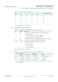 TDA9886HN/V4 Datasheet Pagina 19