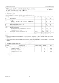 TDA9887T/V4 Datasheet Page 22