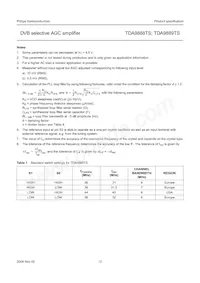 TDA9889TS/V1 데이터 시트 페이지 12