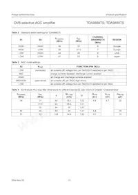 TDA9889TS/V1 Datasheet Page 13