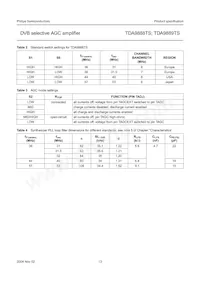 TDA9889TS/V1 Datenblatt Seite 13