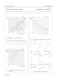 TDA9889TS/V1 데이터 시트 페이지 14