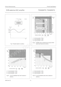 TDA9889TS/V1 Datenblatt Seite 15