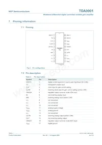 TDA9901TS/C3 Datasheet Pagina 4