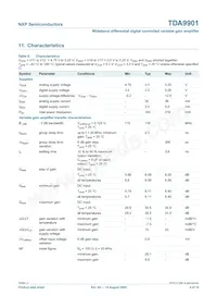 TDA9901TS/C3數據表 頁面 6