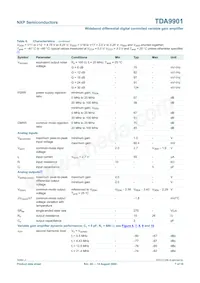 TDA9901TS/C3 Datasheet Page 7