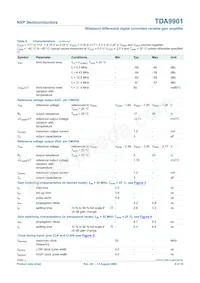 TDA9901TS/C3數據表 頁面 8