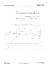TDA9901TS/C3 Datenblatt Seite 11
