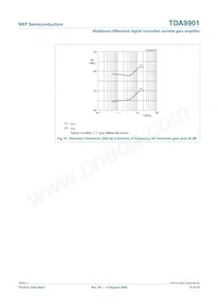 TDA9901TS/C3 Datasheet Page 13