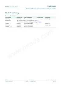 TDA9901TS/C3 Datasheet Pagina 16