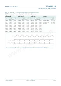 TDA9981BHL/8/C1;55 Datasheet Page 17