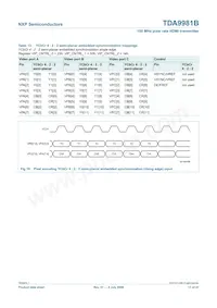 TDA9981BHL/8/C1;55 데이터 시트 페이지 17