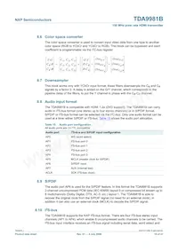 TDA9981BHL/8/C1;55 Datasheet Page 19