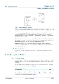 TDA9981BHL/8/C1;55 데이터 시트 페이지 22