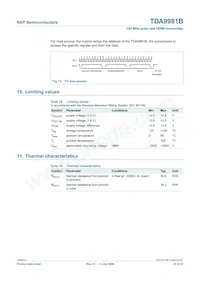 TDA9981BHL/8/C1;55 Datasheet Page 23