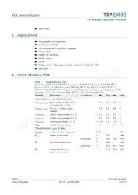 TDA9983BHW/8/C1:55 Datasheet Page 2