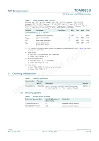 TDA9983BHW/8/C1:55 Datasheet Page 3