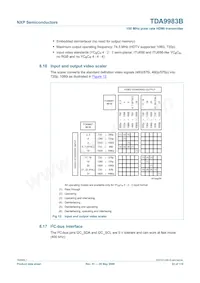 TDA9983BHW/8/C1:55 Datasheet Page 22