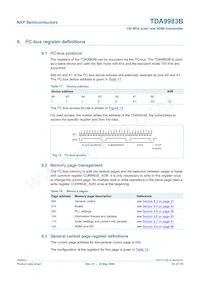 TDA9983BHW/8/C1:55 Datasheet Page 23