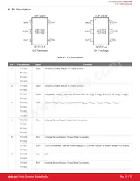 TS1102-50EG5T Datasheet Pagina 14