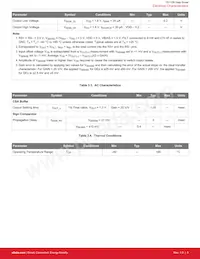 TS1109-20ITD833T Datasheet Page 9