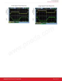 TS1109-20ITD833T Datasheet Page 14