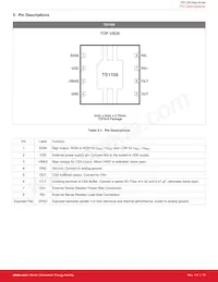 TS1109-20ITD833T Datenblatt Seite 16