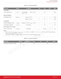 TS1110-20ITQ1633T Datasheet Page 10