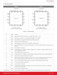 TS1110-20ITQ1633T Datasheet Page 18