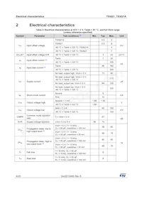 TS3021AILT Datasheet Page 4