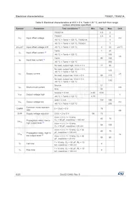 TS3021AILT Datasheet Pagina 8