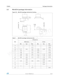 TS3022ID Datasheet Page 13