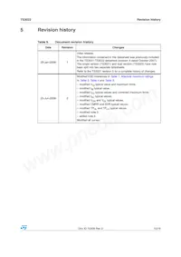 TS3022ID Datasheet Page 15