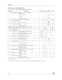 TS7211BILT Datasheet Pagina 4