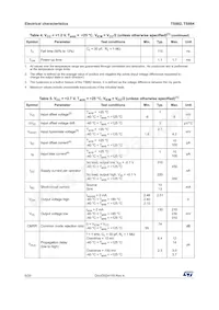 TS882IYST Datasheet Page 6