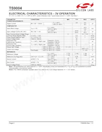 TS9004ISN16T Datasheet Page 4