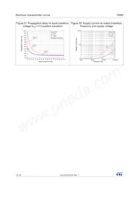 TS985IJT Datasheet Page 12