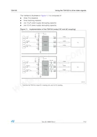 TSH103ID Datasheet Page 7