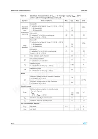 TSH345ID Datasheet Page 4