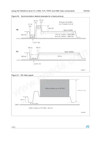 TSH345ID Datasheet Pagina 14