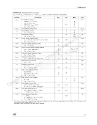 TSM103IDT Datasheet Page 3