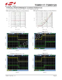 TSM9120EXK+T Datasheet Page 9