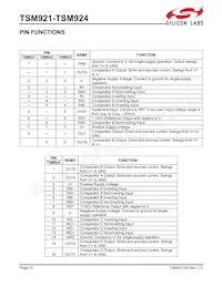 TSM923ESA+ Datasheet Pagina 10